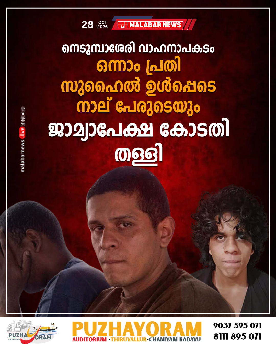 നെടുമ്പാശേരി വാഹനാപകടം: ഒന്നാം പ്രതി സുഹൈൽ ഉൾപ്പെടെ നാല് പേരുടെയും ജാമ്യാപേക്ഷ കോടതി തള്ളി